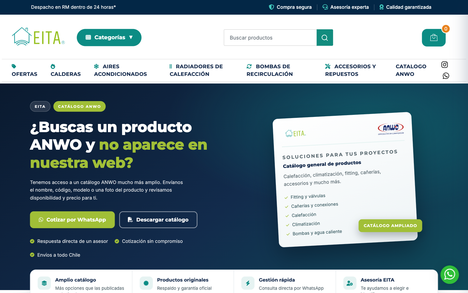 Landing del Catálogo ANWO con consulta por WhatsApp